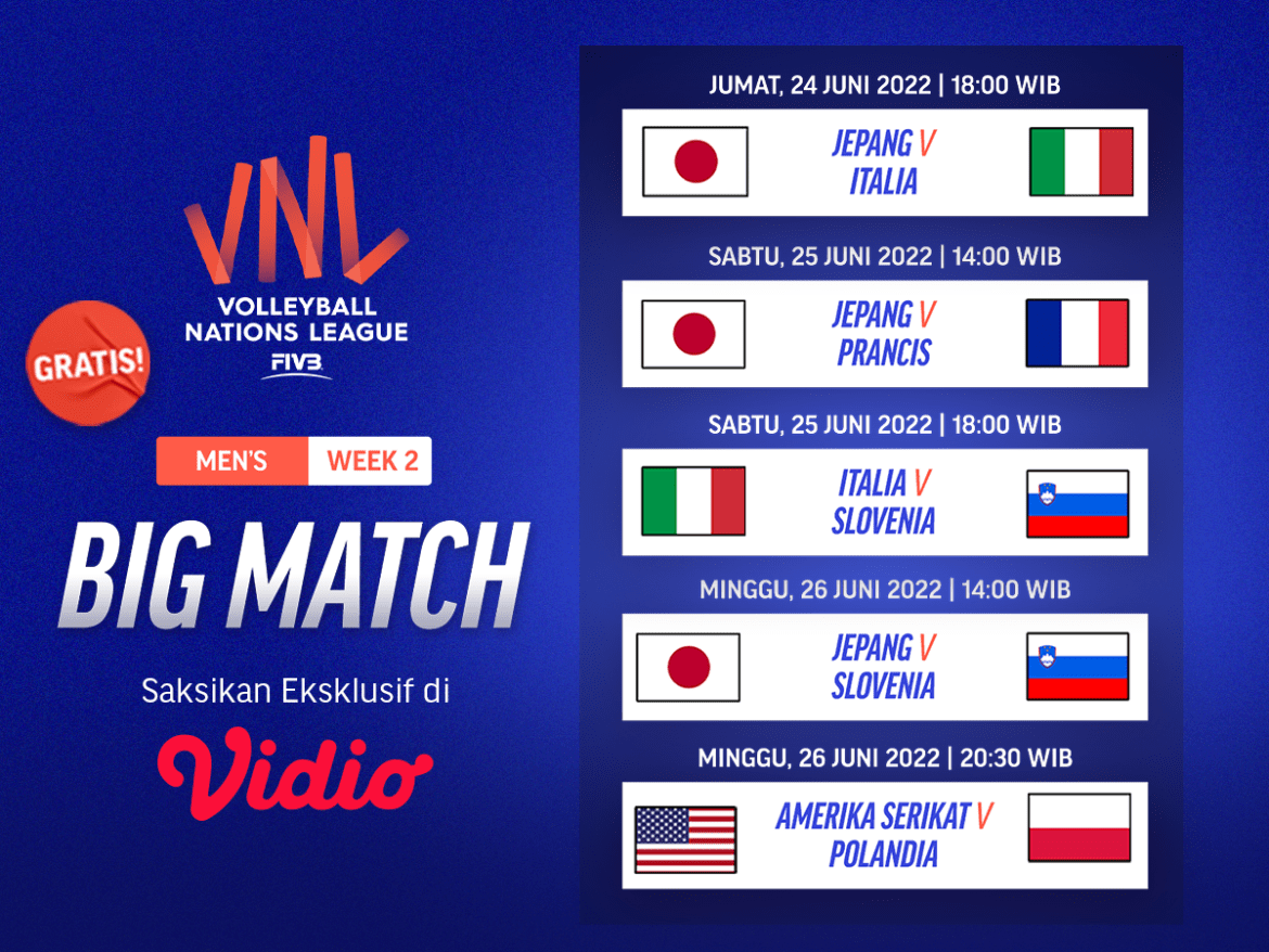 Jadwal VNL 2022 Putra