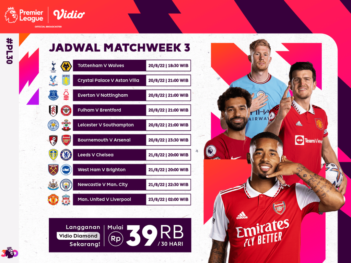 Jadwal Lengkap Liga Inggris 2022/23 Pekan Ketiga