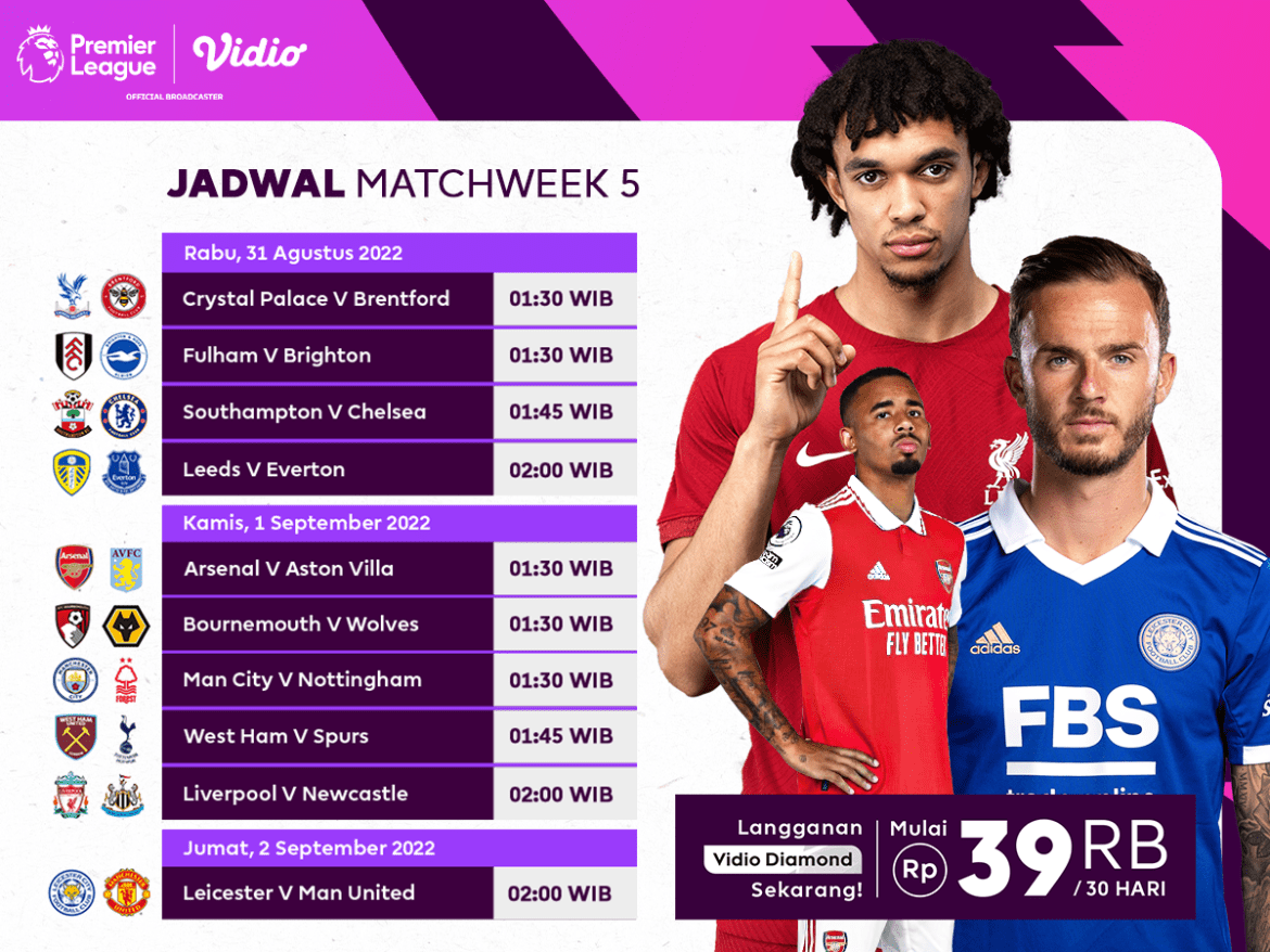 Jadwal Lengkap Liga Inggris 2022/23 Pekan 5