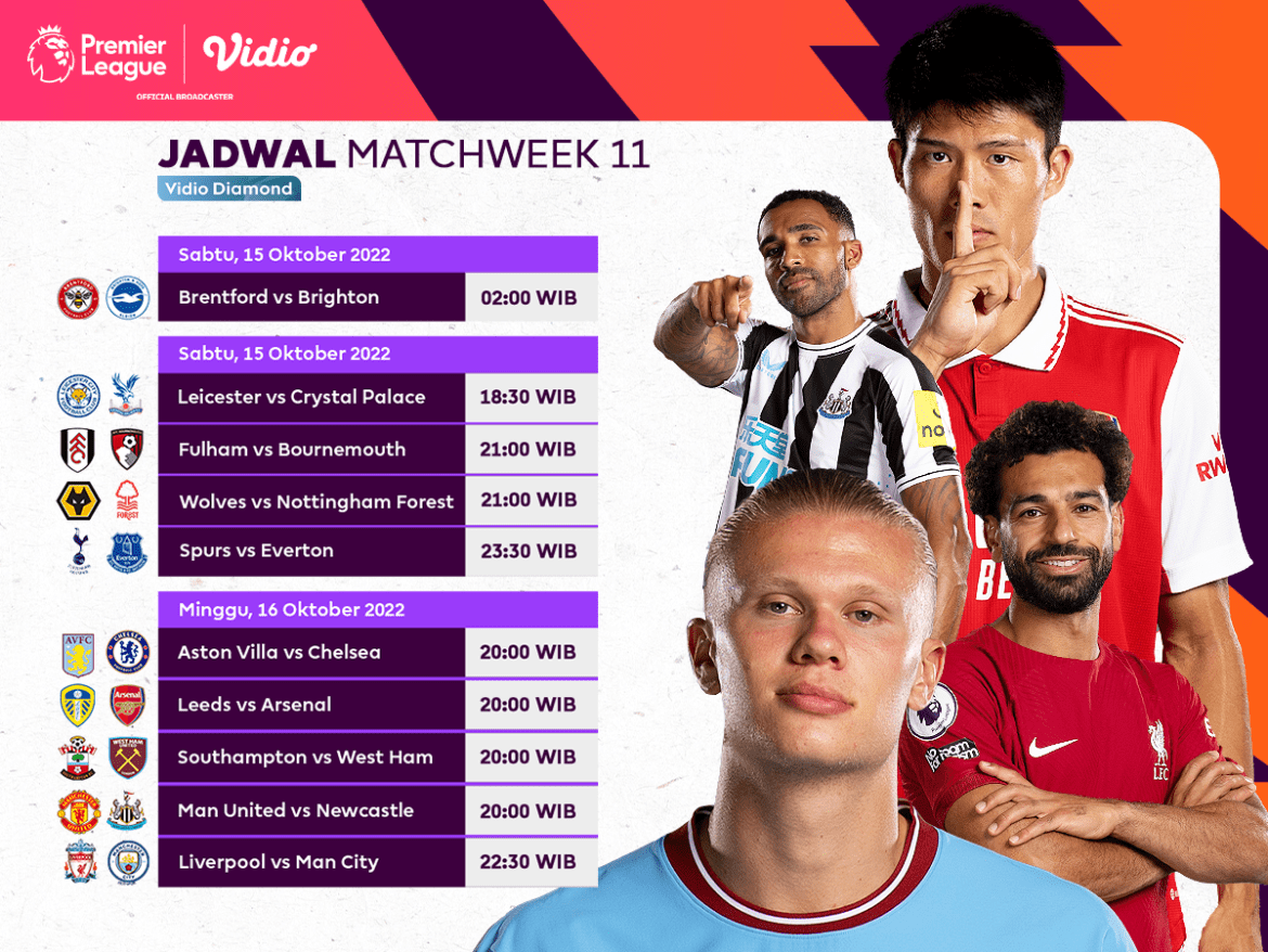 Jadwal Lengkap Liga Inggris 2022/23 Pekan 11