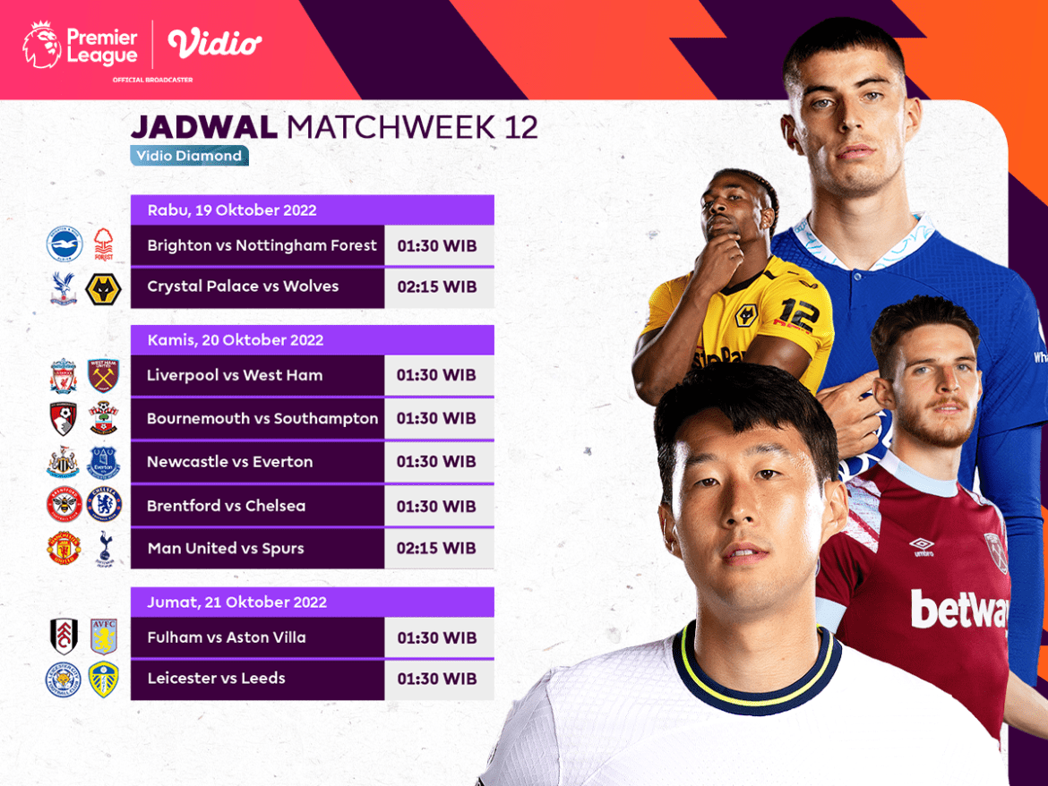Jadwal Liga Inggris 2022/23 Pekan 12
