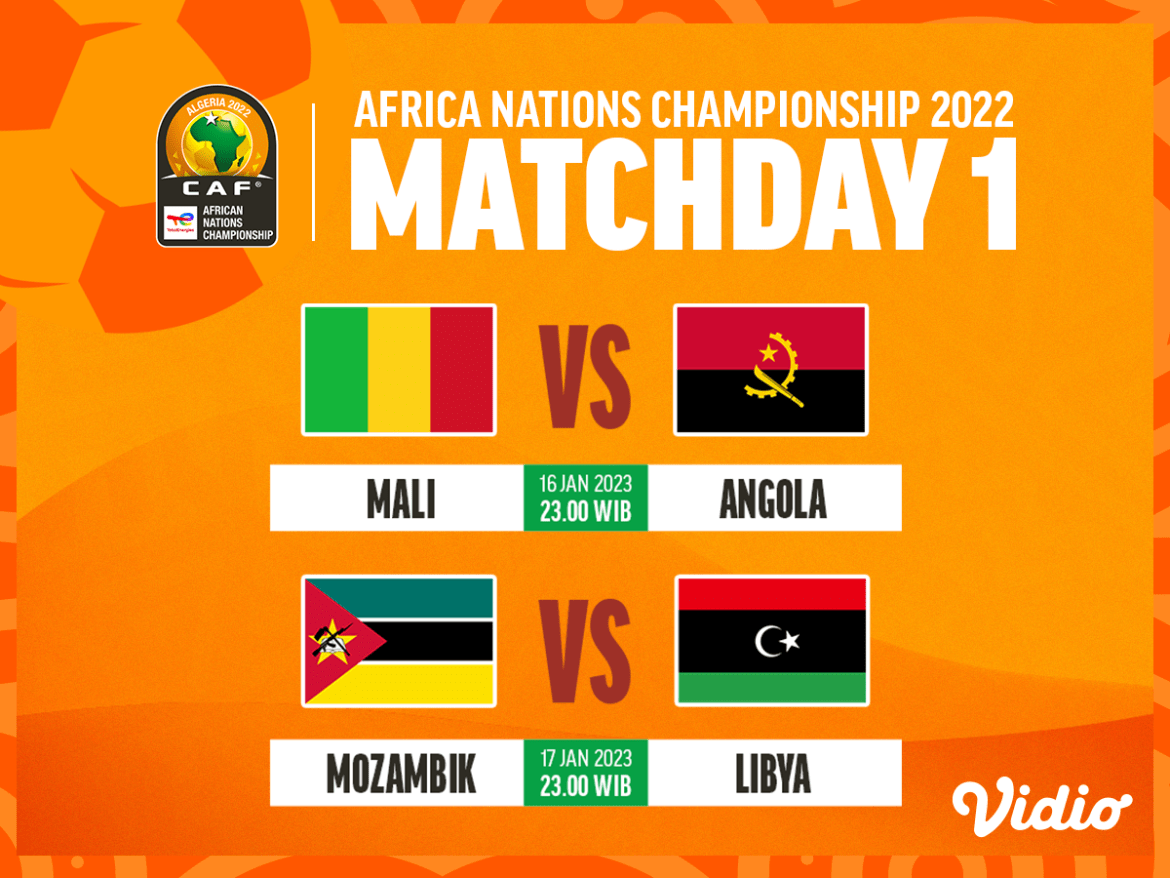 African Nations Championship 2022 Matchday 1