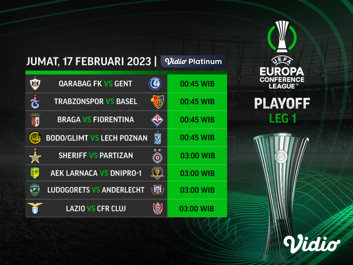UEFA Conference League 2022/2023 Babak 16 Besar