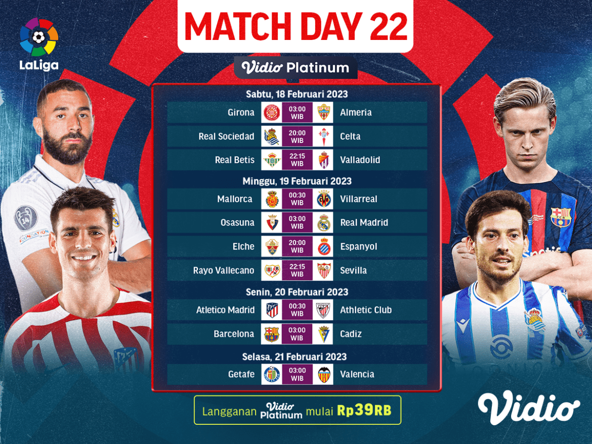 Liga Spanyol 2022/2023 Matchday 22