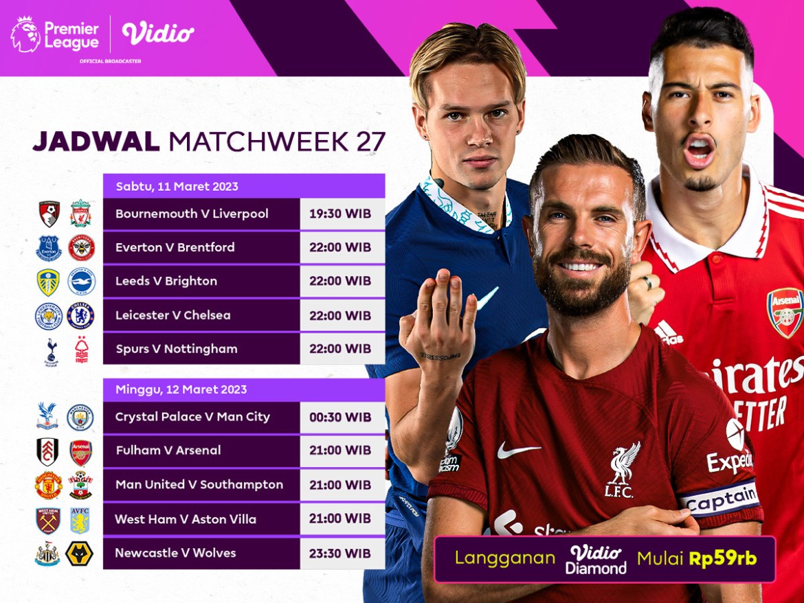 Siaran Langsung Liga Inggris 2022/2023 Matchweek 27