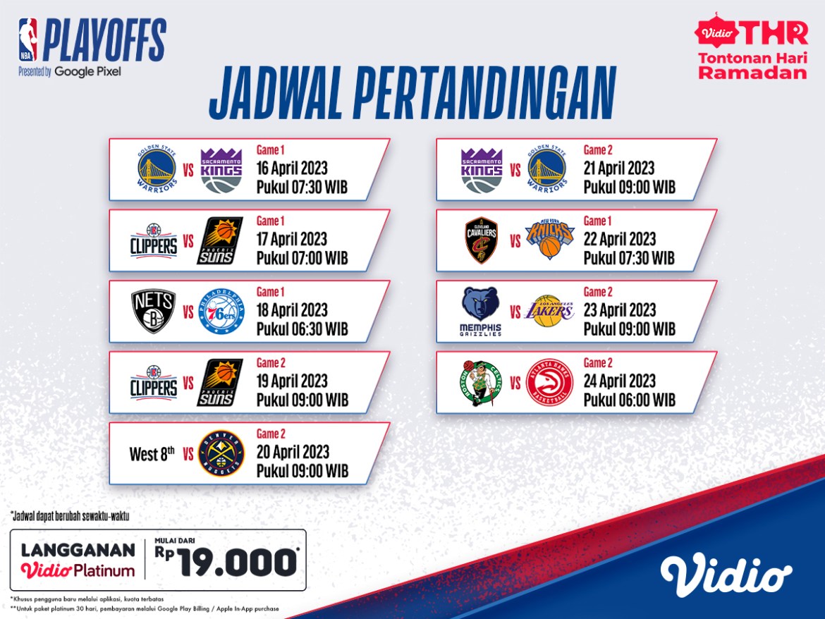 NBA 2022/2023 Babak Playoff