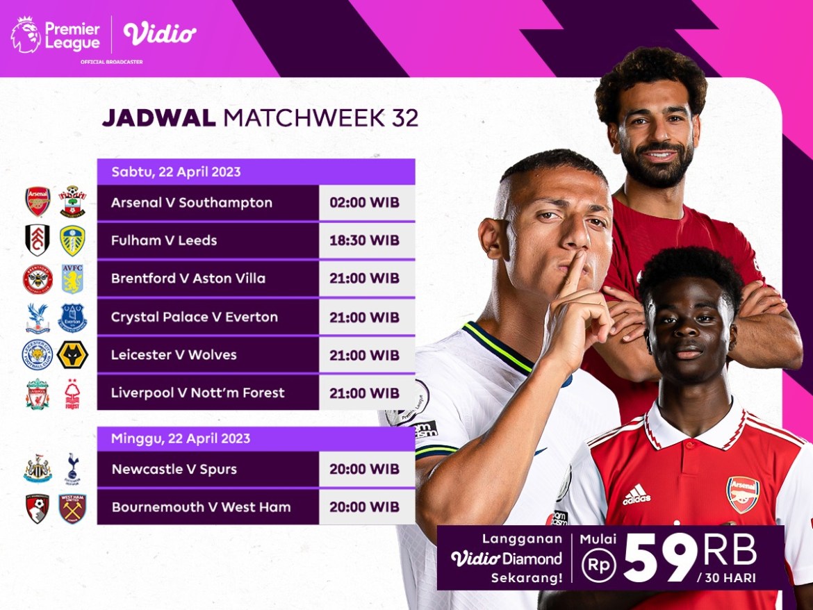 Liga Inggris Matchweek 32
