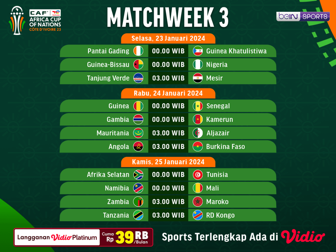 Africa Cup Of Nation/AFCON 2023 Matchweek 3