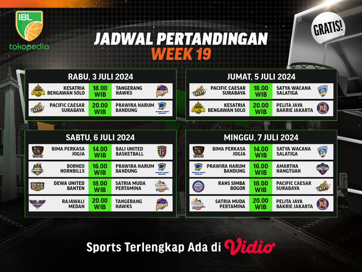 Jadwal IBL Tokopedia 2024 Week 19