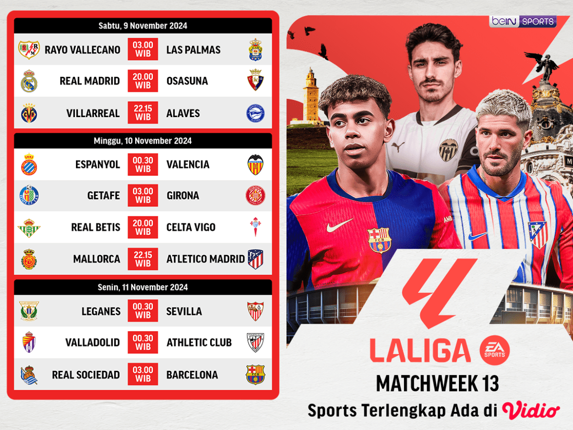 Jadwal dan siaran langsung Liga Spanyol Matchweek 13